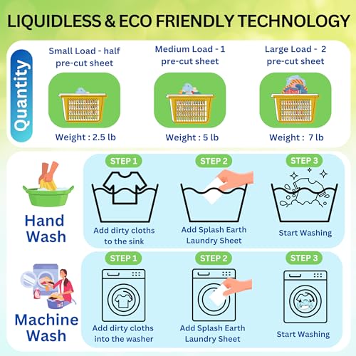 Laundry Detergent Sheets, Fresh Linen, 120 Loads E435326
