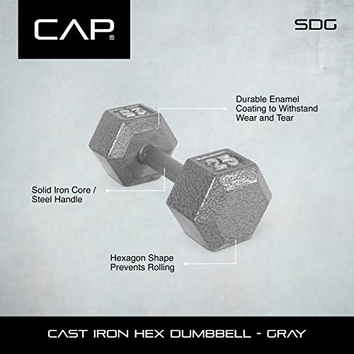 Hex Dumbbells Pair I2950