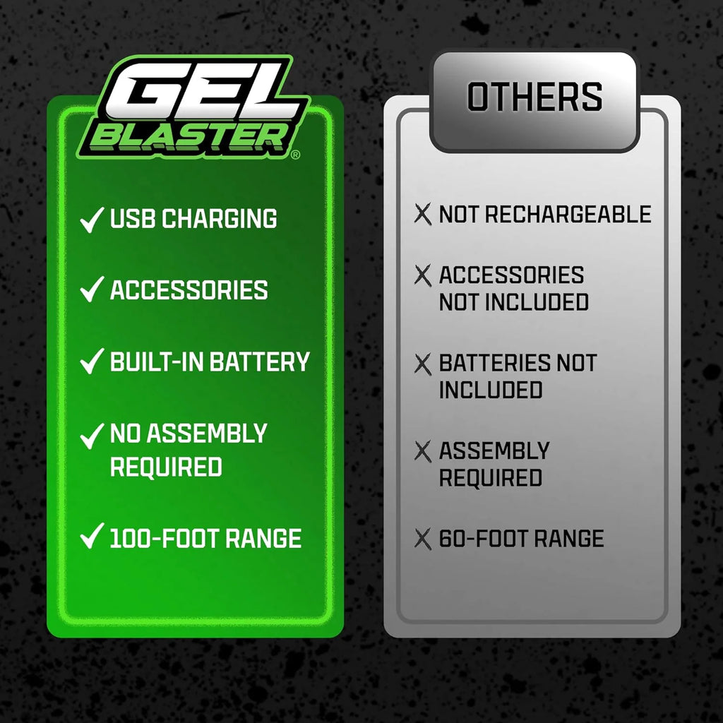 Glow-in-the-Dark Water Bead Blaster with 5K Gellets R9802