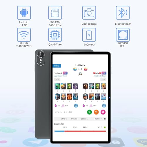 10 Inch Tablet with Keyboard Mouse, 6GB RAM 64GB ROM, IPS Touch Screen O15451