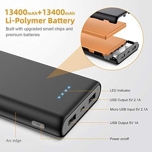 Portable Charger 26800mAh with 2 USB Outputs K501781