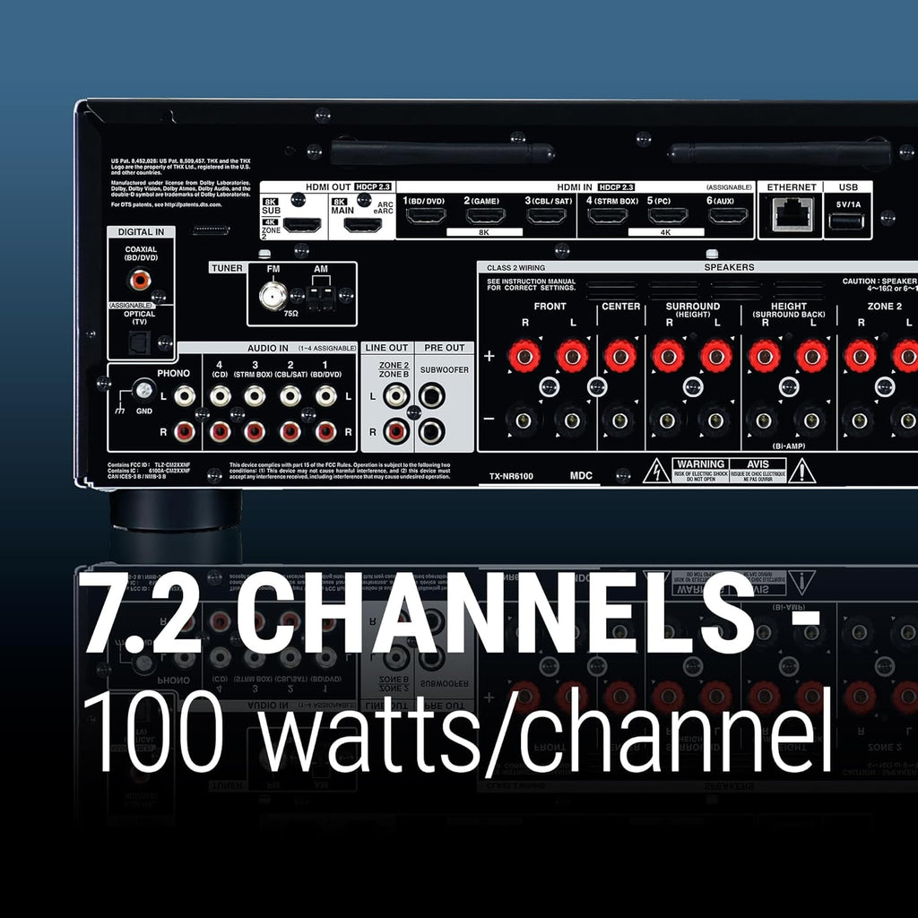 7.2 Channel Network AV Receiver R762