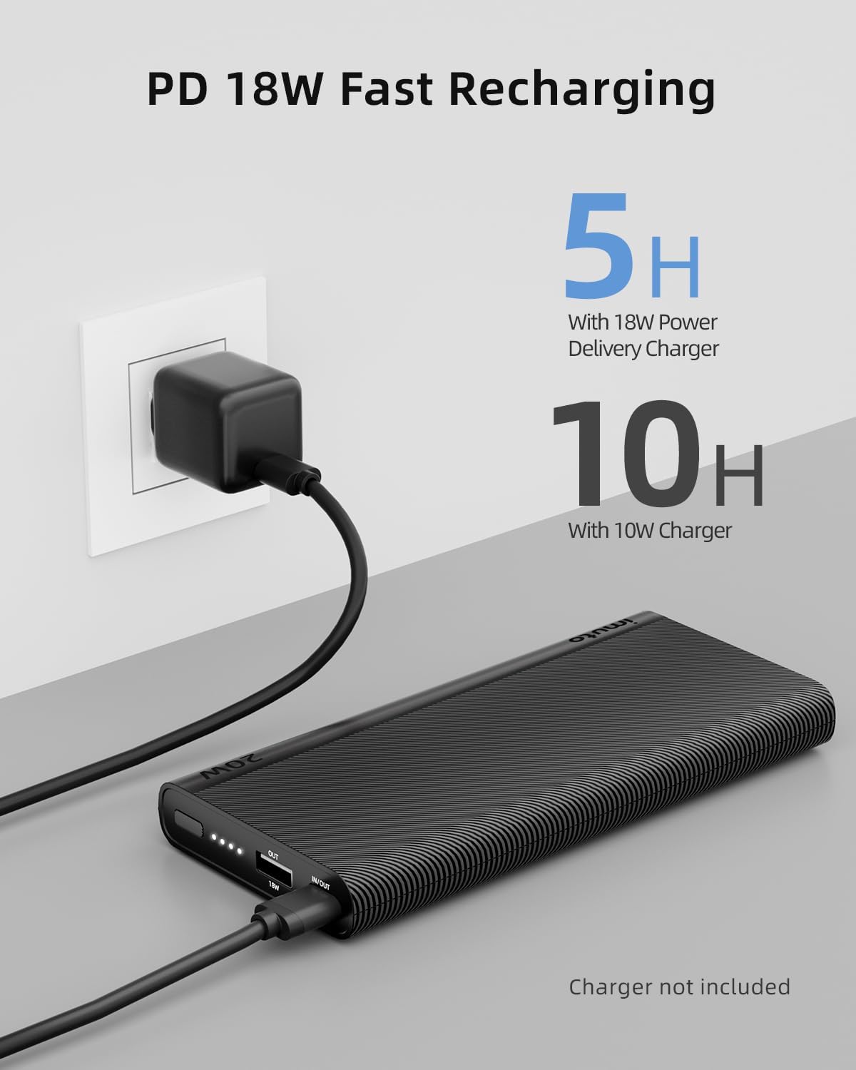 Slim 10000mAh Portable Charger 20W PD USB-C Fast Charging Power Bank L5994