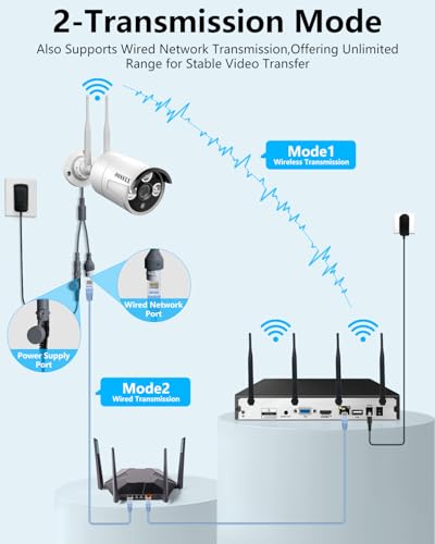 Wireless Security Camera System with 2TB Hard Drive, 4 Cameras, Night Vision Y58787