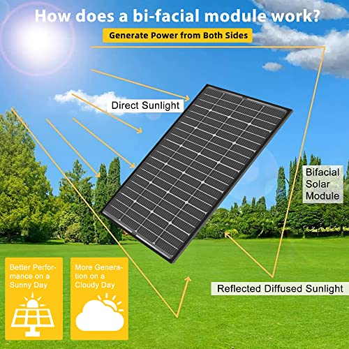 200 Watt Bifacial Monocrystalline Solar Panel 12V for RV Home Off Grid S885983