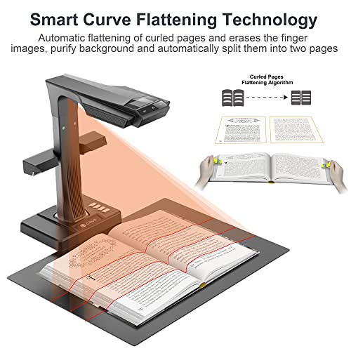 Book Scanner, 24MP Document Camera, A3, OCR, HDMI L723