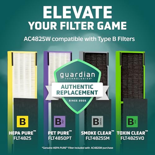 Air Purifier with HEPA Filter for Large Rooms, Removes Smoke, Pet Dander, Pollen, and Odors T1048