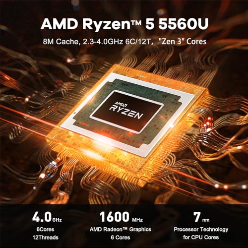 Mini PC AMD Ryzen 7 32GB RAM 1TB SSD M162554
