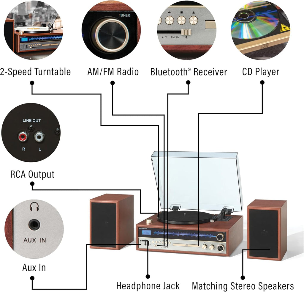 Turntable System with Bluetooth, CD, AM/FM and Speakers, Walnut S1743
