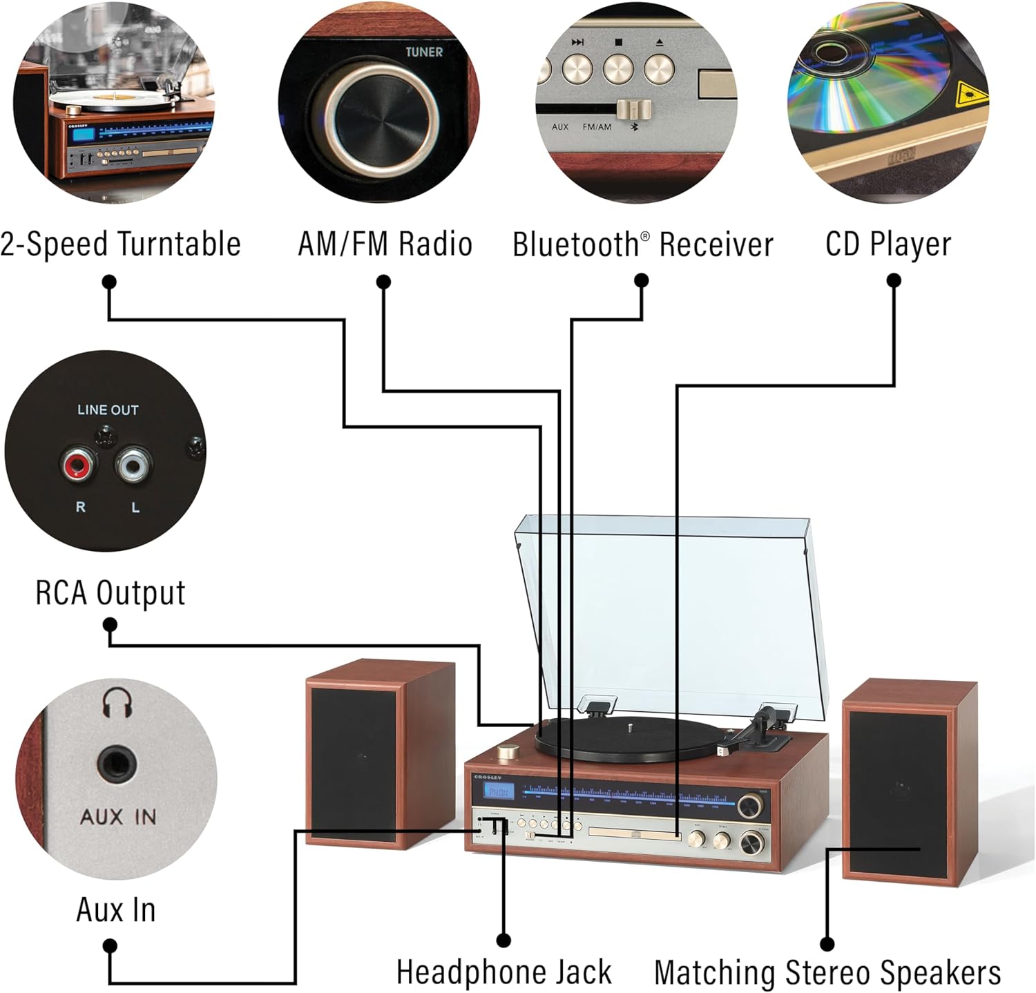 Turntable System with Bluetooth, CD, AM/FM and Speakers, Walnut S1743