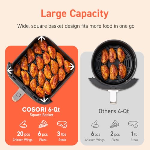 Air Fryer 6-Qt, Roast, Bake, Broil, Reheat K2577