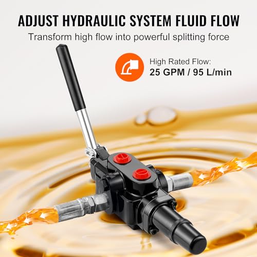 Hydraulic Log Splitter Valve 1 Spool, 25 GPM, 3626 PSI I5169