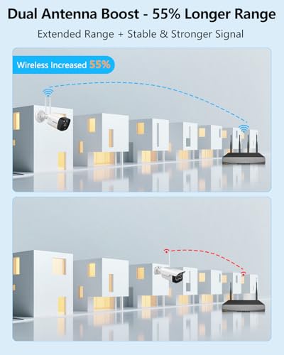 Outdoor Wireless Security Camera System with 2-Way Audio and PIR Detection M2182
