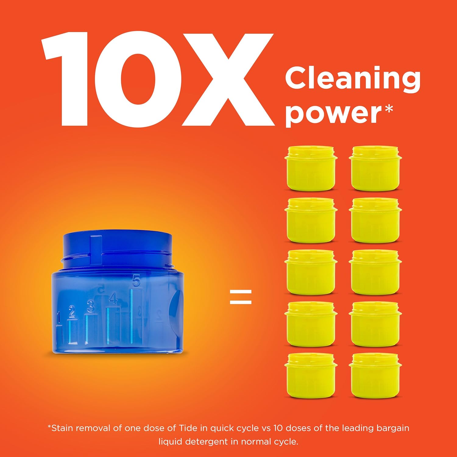 Laundry Detergent Liquid, 64 loads D117879