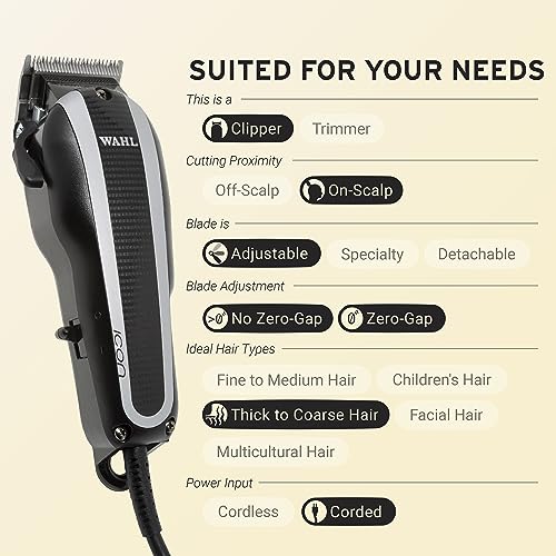 Professional Corded Hair Clipper with 8 Guide Combs U2015
