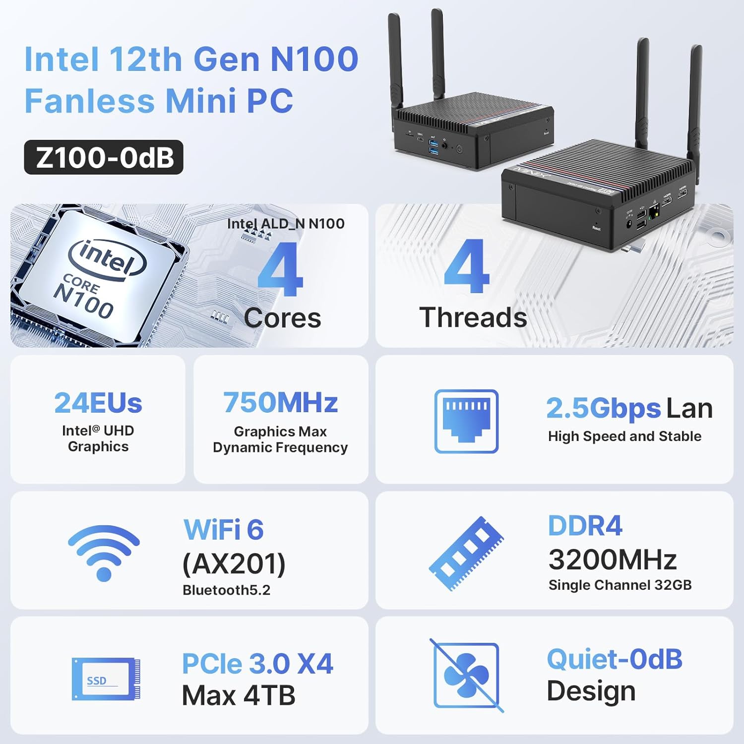 Fanless Mini PC, Intel 12th Gen N100, 16GB RAM, 512GB SSD, 4K Dual Display, Windows 11 Pro V1830