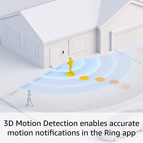 Wired Doorbell Pro with Existing Doorbell Wiring Required M23823