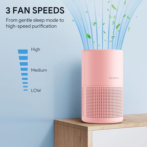 H13 True HEPA Air Purifier for Bedroom, Quiet with Night Light V933