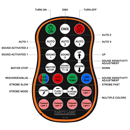 Stage Laser Light, 5 Beam Sound Activated DJ Party Lights with Remote Control P243197