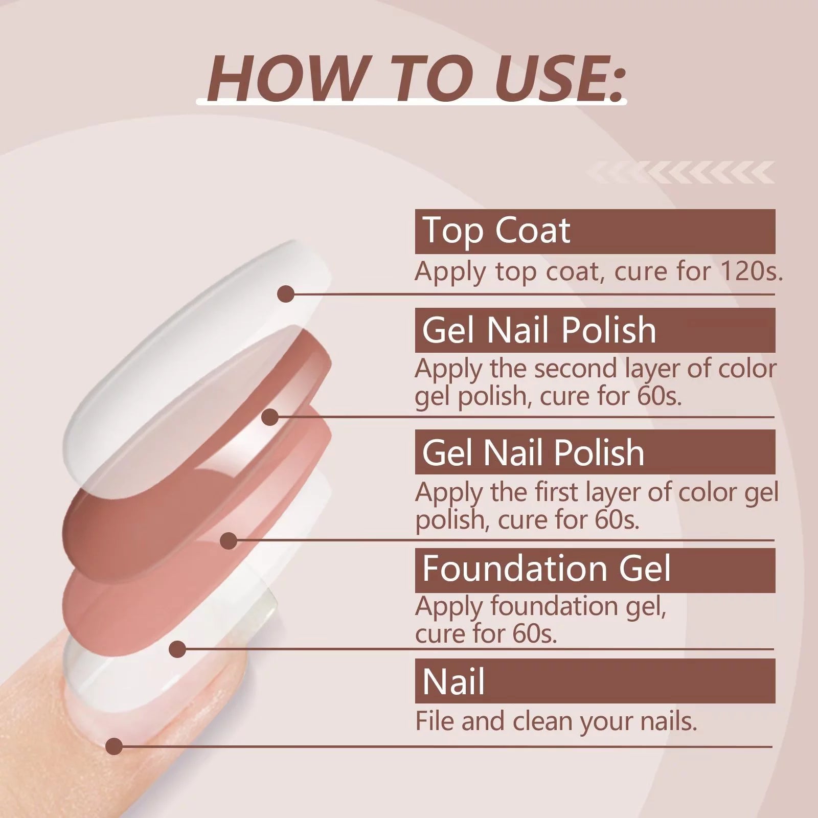Gel Nail Polish Kit with Base and Top Coat T466