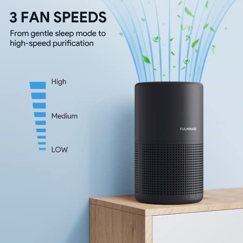 H13 True HEPA Air Purifier for Bedroom, Quiet with Night Light V933