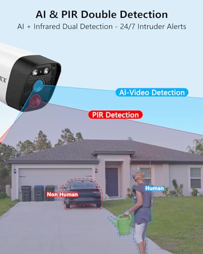 Outdoor Wireless Security Camera System with 2-Way Audio and PIR Detection M2182
