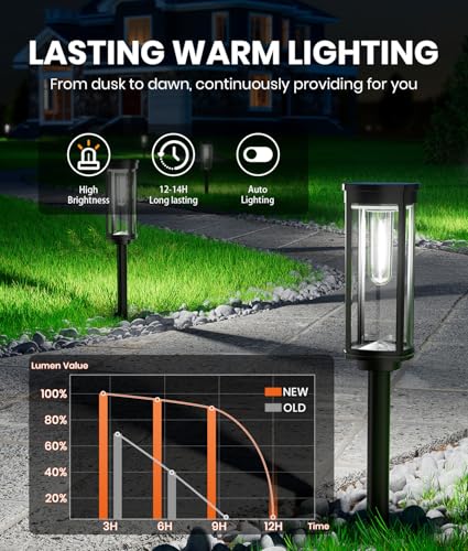 Solar Pathway Lights Outdoor, IP65 Waterproof, Auto On/Off for Yard Path A4634