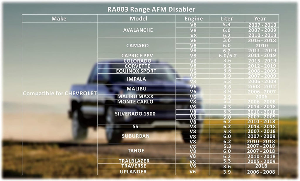 AFM Disabler for GM V6 V8 Vehicles F78413