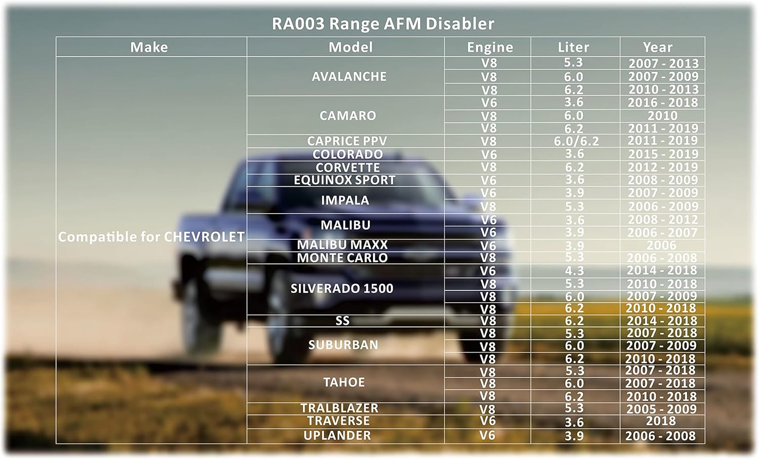 AFM Disabler for GM V6 V8 Vehicles F78413