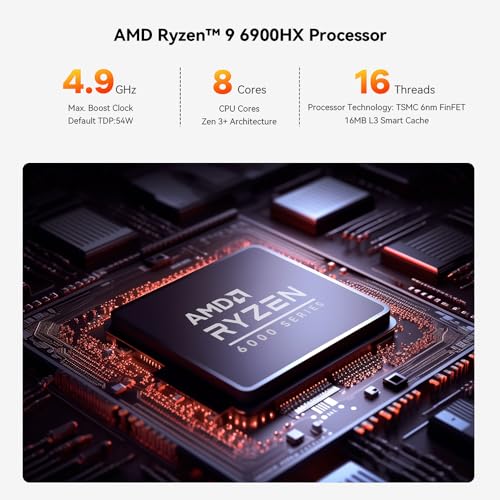 Gaming Mini PC with AMD Ryzen 9, 32GB DDR5, 1TB SSD B136572