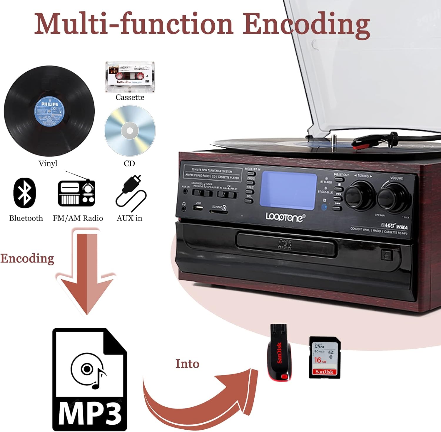 10 in 1 Bluetooth Record Player with Vinyl Turntable, CD, Cassette, AM/FM Radio N5434