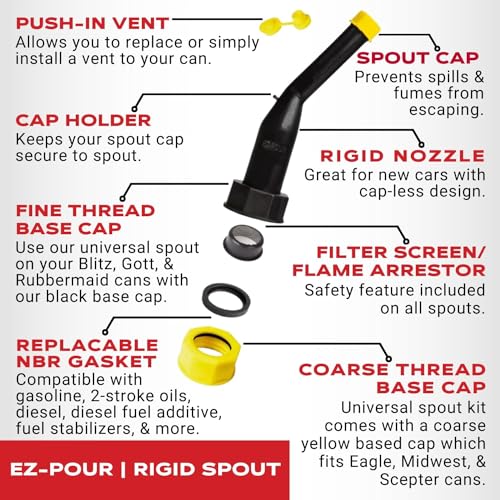 Rigid Spout Replacement and Vent Kit for Water Jugs and Gas Cans U522