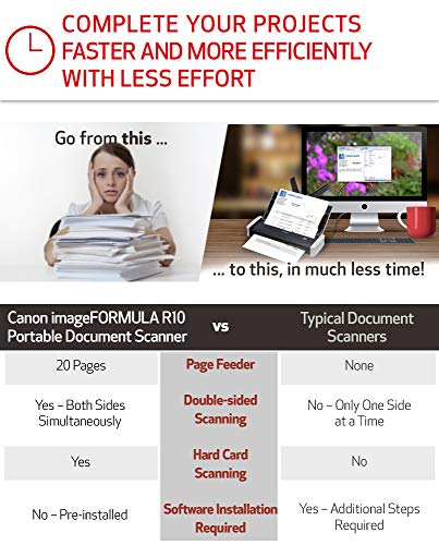 Portable Document Scanner, USB Powered, Duplex Scanning T891