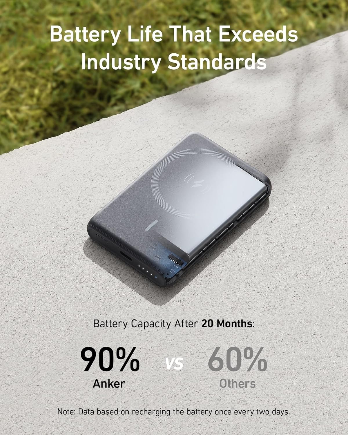 Magnetic Wireless Portable Charger 5000mAh with USB-C Cable W293