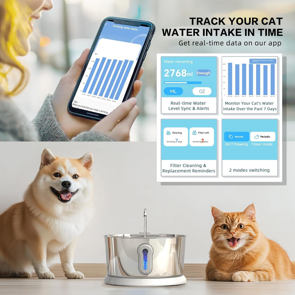 Wireless Cat Water Fountain, 4L Stainless Steel with App Control V97128