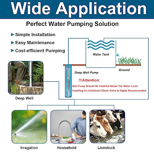 Submersible Well Pump, 1 HP, 115V, Stainless Steel Y1082