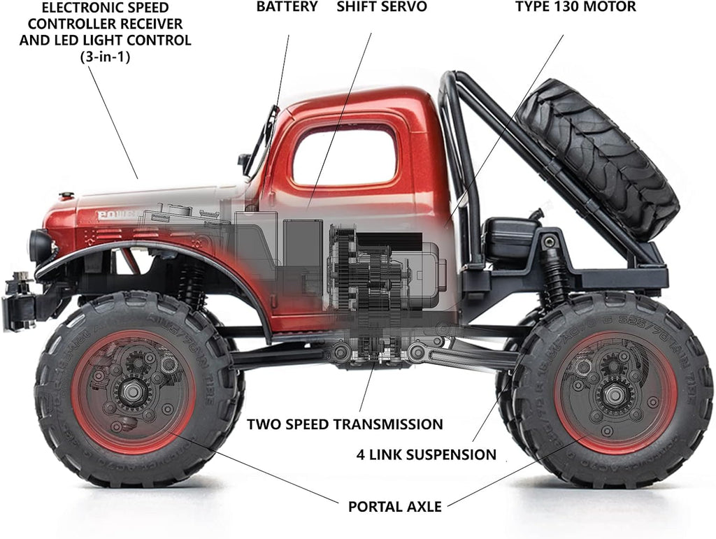 RC Crawler 1/24 Scale 4WD Offroad Remote Control Car Red I727187