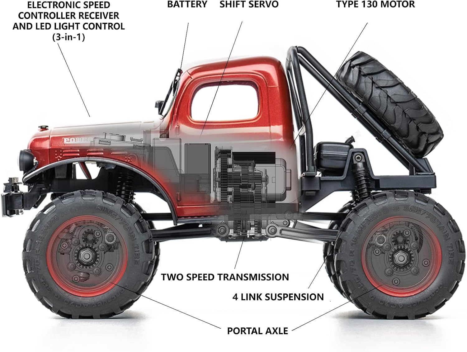 RC Crawler 1/24 Scale 4WD Offroad Remote Control Car Red I727187