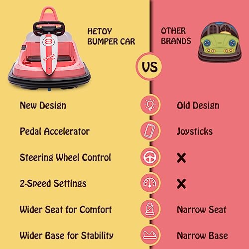 Bumper Car for Toddlers, 6V Electric Ride On Toy, 360 Degree Spin, Light & Music D292