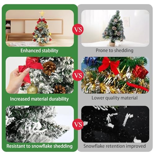 Green Tabletop Christmas Tree with LED Lights H5873