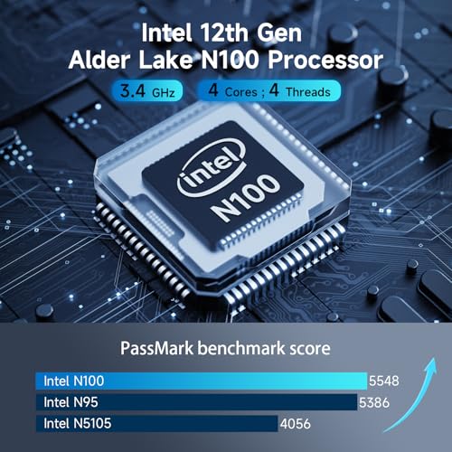Mini PC, Intel N100, 16GB DDR4, 512GB SSD, Win-11 Pro, Type-C, HDMI, WiFi5, 4K Triple-Display J245