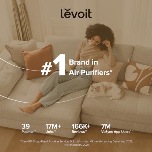 Air Purifier for Bedroom Home, 3-in-1 Filter Cleaner with Fragrance Sponge, Filters Smoke, Allergies, Pet Dander, Odor, Dust, Portable T545