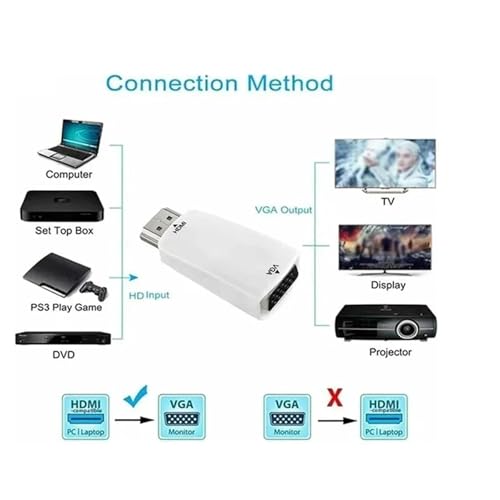 Wireless TV Streaming Device with Screen Mirroring Z439876