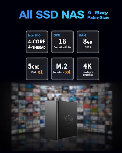 4-Bay SSD NAS Server, Quad-Core CPU, 8GB DDR5 RAM, 5GbE Port N174435