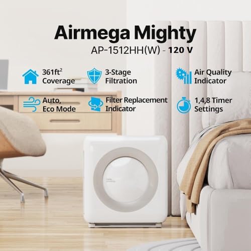True HEPA Air Purifier with Air Quality Monitoring and Auto Mode R22121