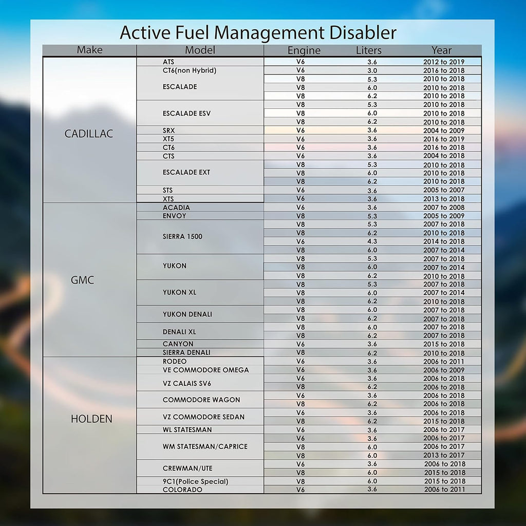 AFM/DFM Disabler for GM V6 & V8 Motors L97573