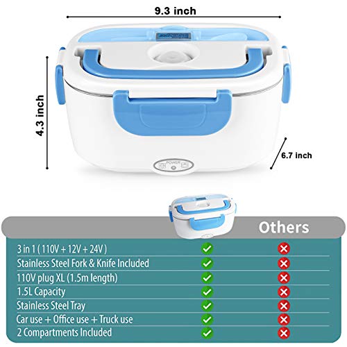 Portable Electric Lunch Box Food Heater, 1.5L, with Utensils and Insulated Bag S65428