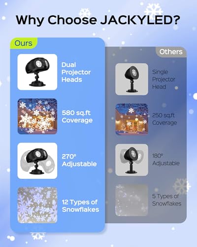 Christmas Projector Lights Outdoor with Remote Control, 1-Pack T114