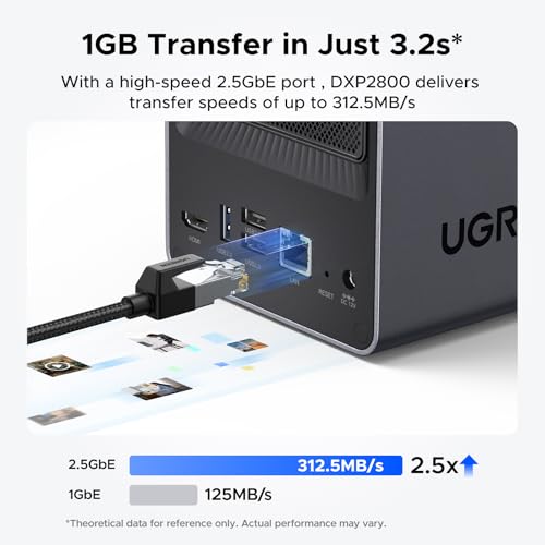2-Bay Desktop NAS with Intel N100, 8GB DDR5 RAM, 2.5GbE E273