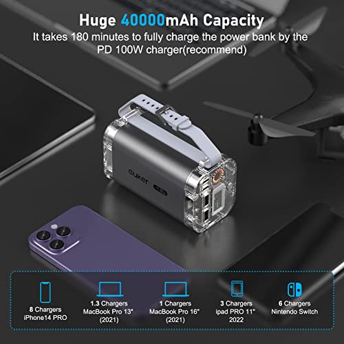 100W 40000mAh Portable Charger with 4 Ports, IP67 Waterproof G6897